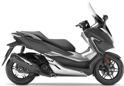 HONDA FORZA300